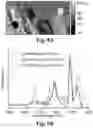 Fig. 09 - Method and apparatus of atomic force microscope based infrared spectroscopy with controlled probing depth