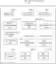 Fig. 01 - Retrieval device, retrieval method, program, and recording medium