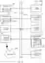 Fig. 16 - Online fraud prevention using genetic algorithm solution