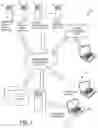 Fig. 02 - Client management tool system and method