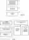 Fig. 07 - Client management tool system and method