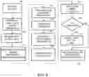 Fig. 08 - Client management tool system and method