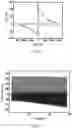 Fig. 11 - Halide semiconductor memristor and neuromorphic device