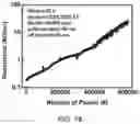 Fig. 13 - Halide semiconductor memristor and neuromorphic device