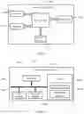 Fig. 09 - Method and device for determining and indicating communications system parameter