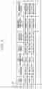 Fig. 08 - INFORMATION PROCESSING APPARATUS AND INFORMATION PROCESSING SYSTEM