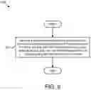 Fig. 08 - Power headroom report generation