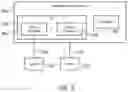 Fig. 06 - Blood glucose control system with control parameter modification