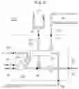 Fig. 10 - Thermal management system and integrated thermal management module for vehicle