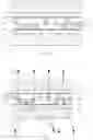 Fig. 02 - Optical impression of a PDLC vehicle pane through a combination of dark inner and outer stacks