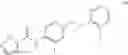 Fig. 154 - AHR inhibitors and uses thereof