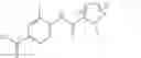 Fig. 164 - AHR inhibitors and uses thereof