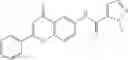 Fig. 228 - AHR inhibitors and uses thereof