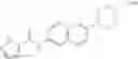 Fig. 284 - AHR inhibitors and uses thereof
