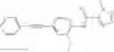 Fig. 330 - AHR inhibitors and uses thereof