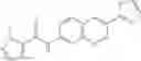 Fig. 72 - AHR inhibitors and uses thereof
