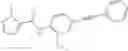 Fig. 87 - AHR inhibitors and uses thereof