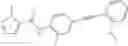 Fig. 91 - AHR inhibitors and uses thereof