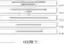 Fig. 12 - Real-time analysis of in-field collected well fracturing data