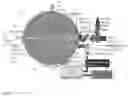 Fig. 02 - Variable laser energy multi-spectrometer for gas and particulate chemicals in air
