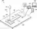 Fig. 01 - Multipurpose microfluidics devices for rapid on-site optical chemical analysis