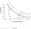 Fig. 18 - Apparatus and a method of forming a particle shield