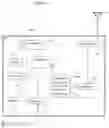 Fig. 05 - Robust and resilient timing architecture for critical infrastructure