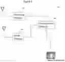 Fig. 07 - Robust and resilient timing architecture for critical infrastructure