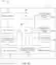 Fig. 04 - Power management, dynamic routing and memory management for autonomous driving vehicles