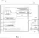 Fig. 07 - Power management, dynamic routing and memory management for autonomous driving vehicles