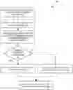 Fig. 01 - Storage handling guidance for host input/output operations