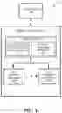 Fig. 02 - Performing a refresh operation based on a write to read time difference