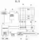 Fig. 10 - Memory controller, memory device, and memory system