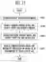 Fig. 12 - Memory controller, memory device, and memory system