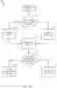 Fig. 09 - Unmap data pattern for coarse mapping memory sub-system