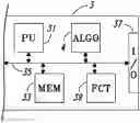 Fig. 01 - One-way function