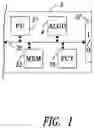 Fig. 02 - One-way function