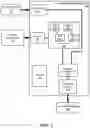 Fig. 02 - Methods and apparatus to improve disambiguation and interpretation in automated text analysis using transducers applied on a structured language space