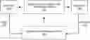 Fig. 01 - TRADING OF ILLIQUID GOODS, SERVICES, INSTRUMENTS OR COMMODITIES
