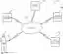 Fig. 01 - SYSTEM AND METHOD FOR SOLICITING AT LEAST ONE BID FROM MOBILITY AS A SERVICE PROVIDER SYSTEMS