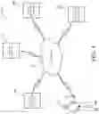 Fig. 02 - SYSTEM AND METHOD FOR SOLICITING AT LEAST ONE BID FROM MOBILITY AS A SERVICE PROVIDER SYSTEMS