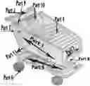 Fig. 01 - marCart
