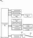 Fig. 01 - Security camera systems and methods