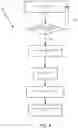 Fig. 07 - SYSTEMS AND METHODS FOR SIMULATED REALITY BASED RISK MITIGATION