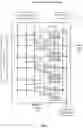 Fig. 02 - Smart pixel lighting and display microcontroller
