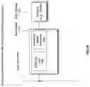 Fig. 06 - Smart pixel lighting and display microcontroller