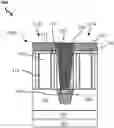 Fig. 01 - Selective epitaxy