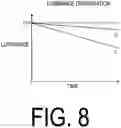 Fig. 09 - Display device