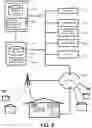 Fig. 03 - Power management integrated circuit
