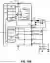 Fig. 11 - Power management integrated circuit